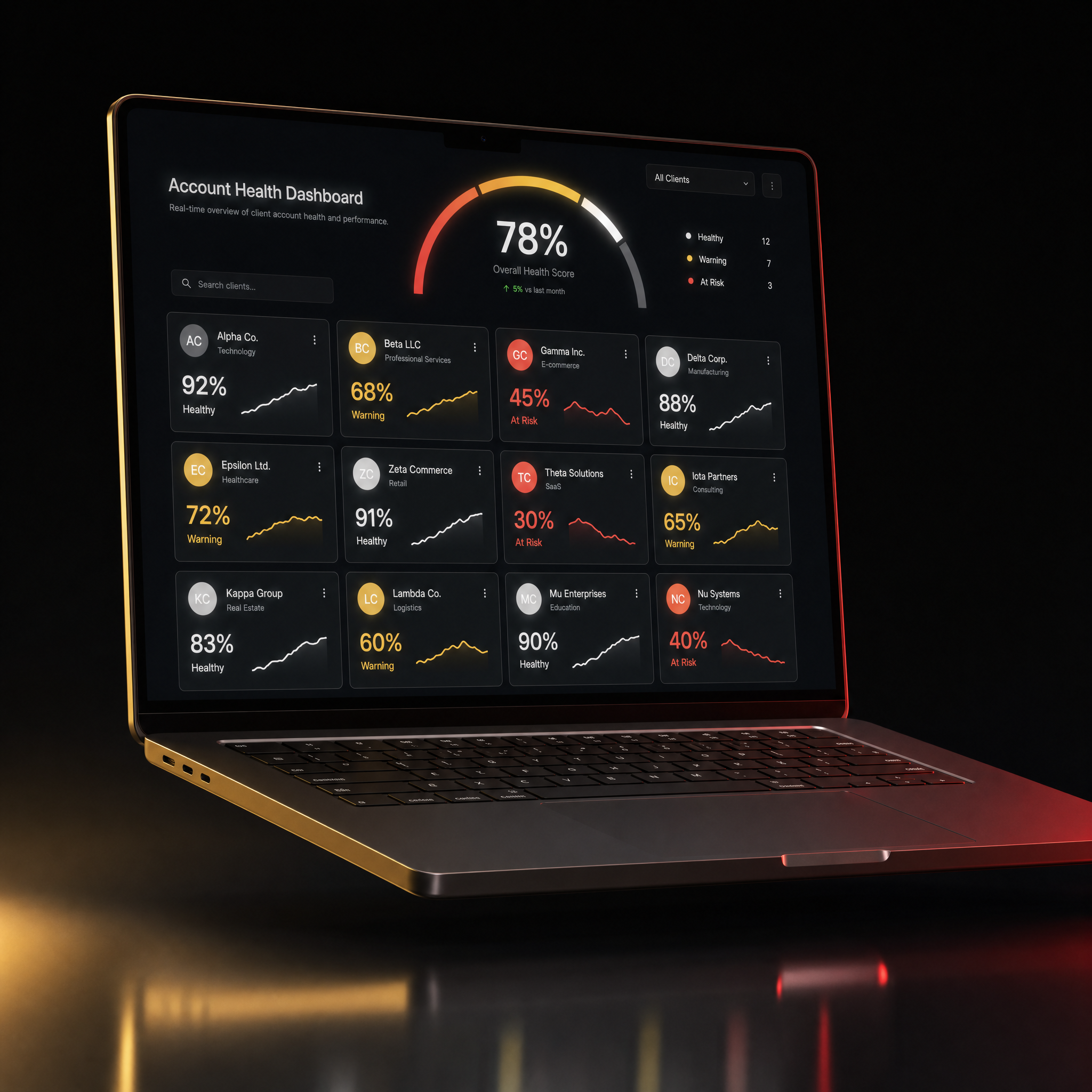 Account Health Dashboard