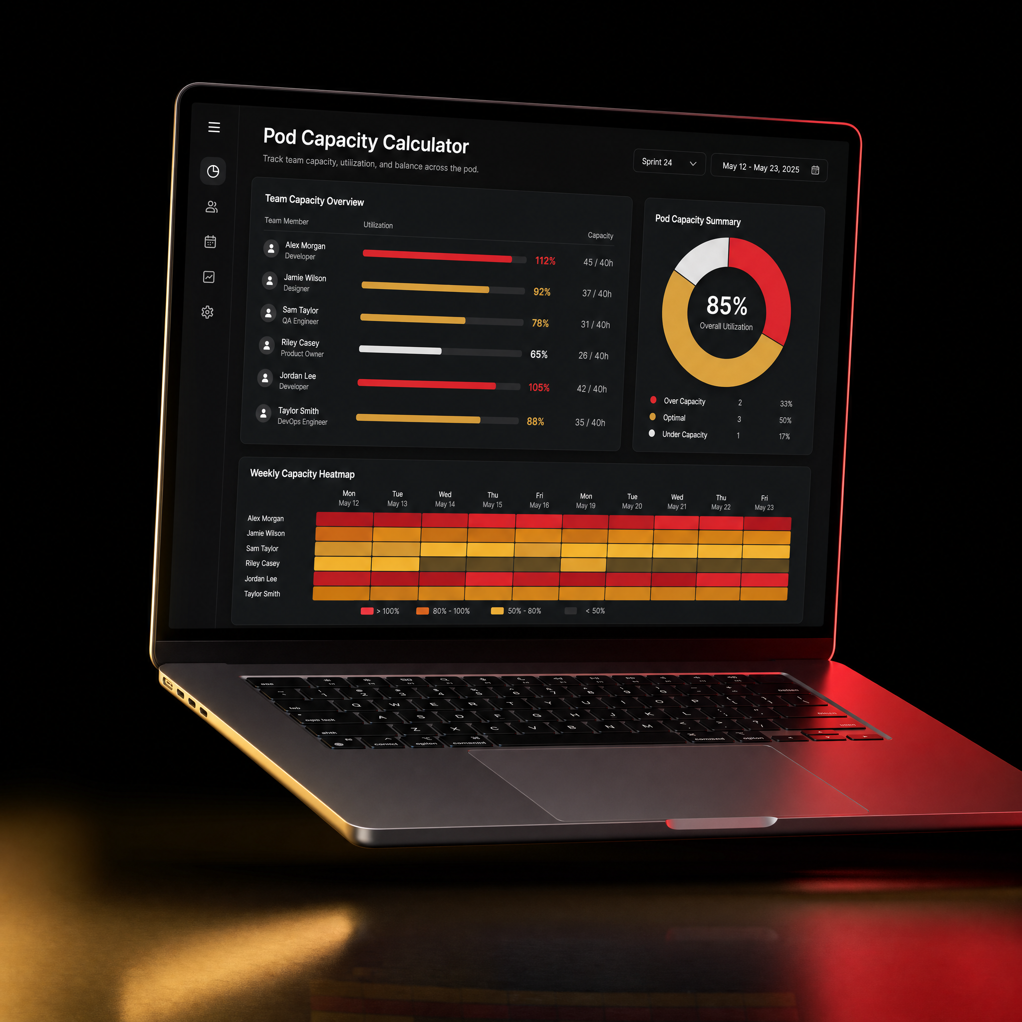 Pod Capacity Calculator