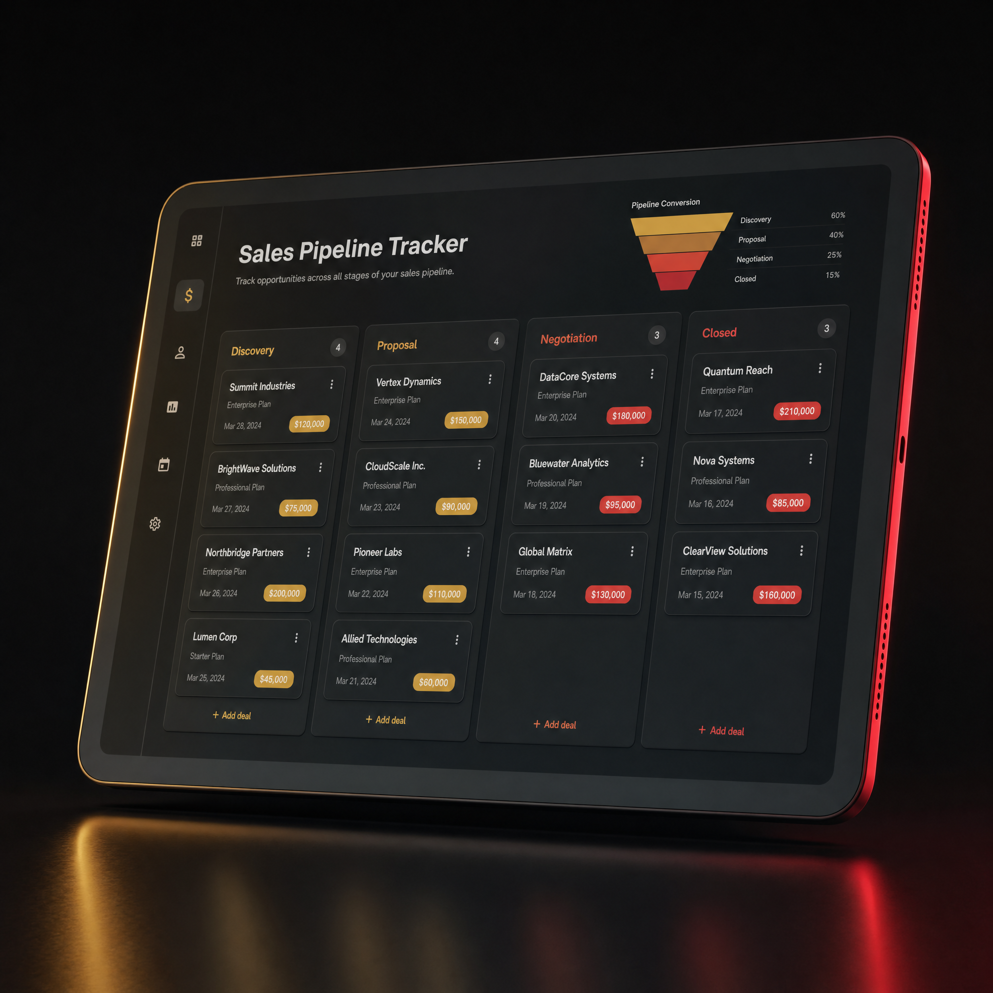 Sales Pipeline Tracker